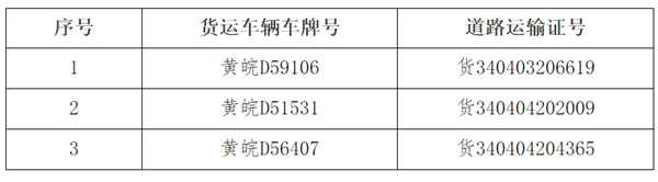 來源： 市執(zhí)法支隊.jpg