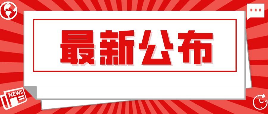 2024年1-3月份淮南市房地產(chǎn)開發(fā)和銷售情況